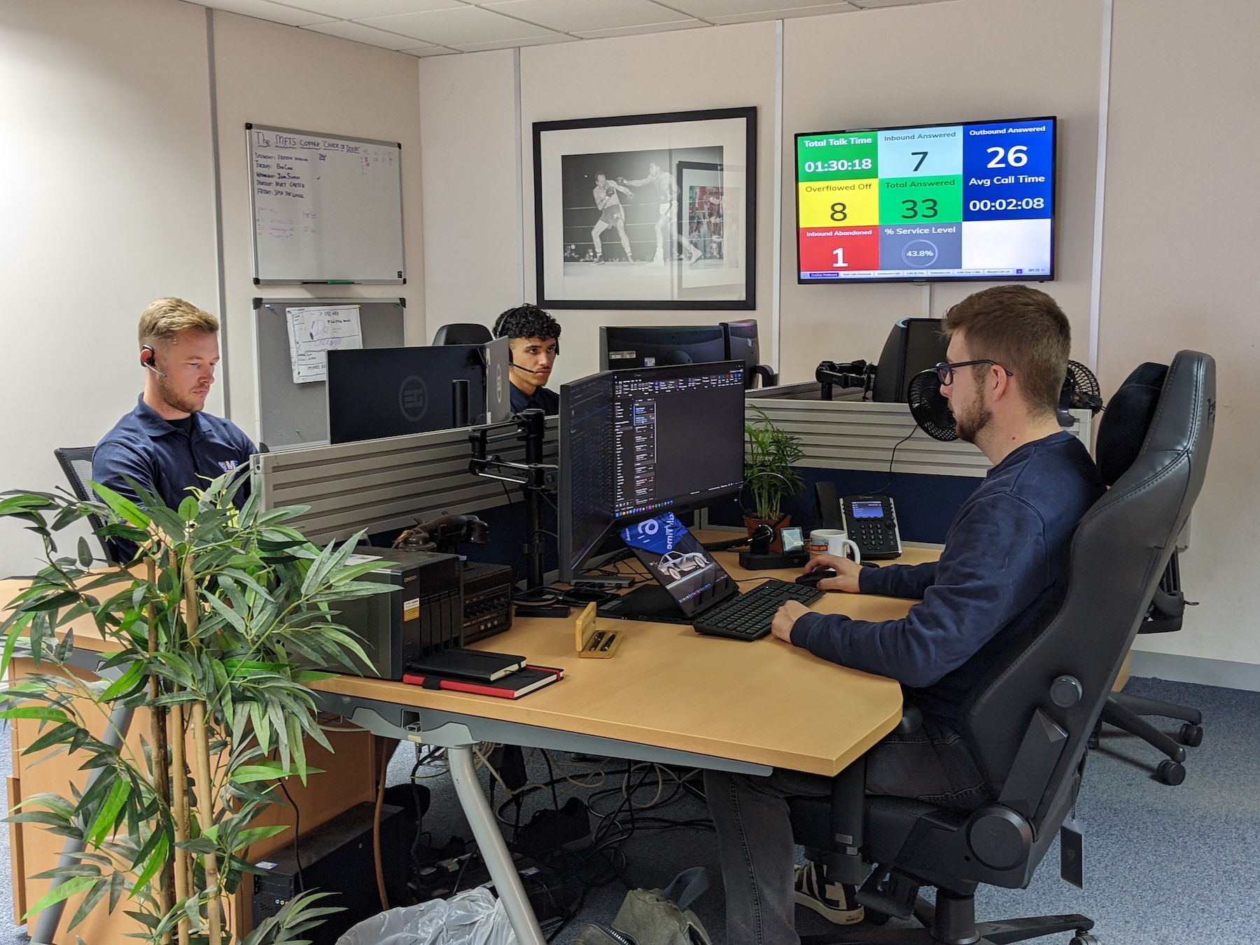 IT support team London