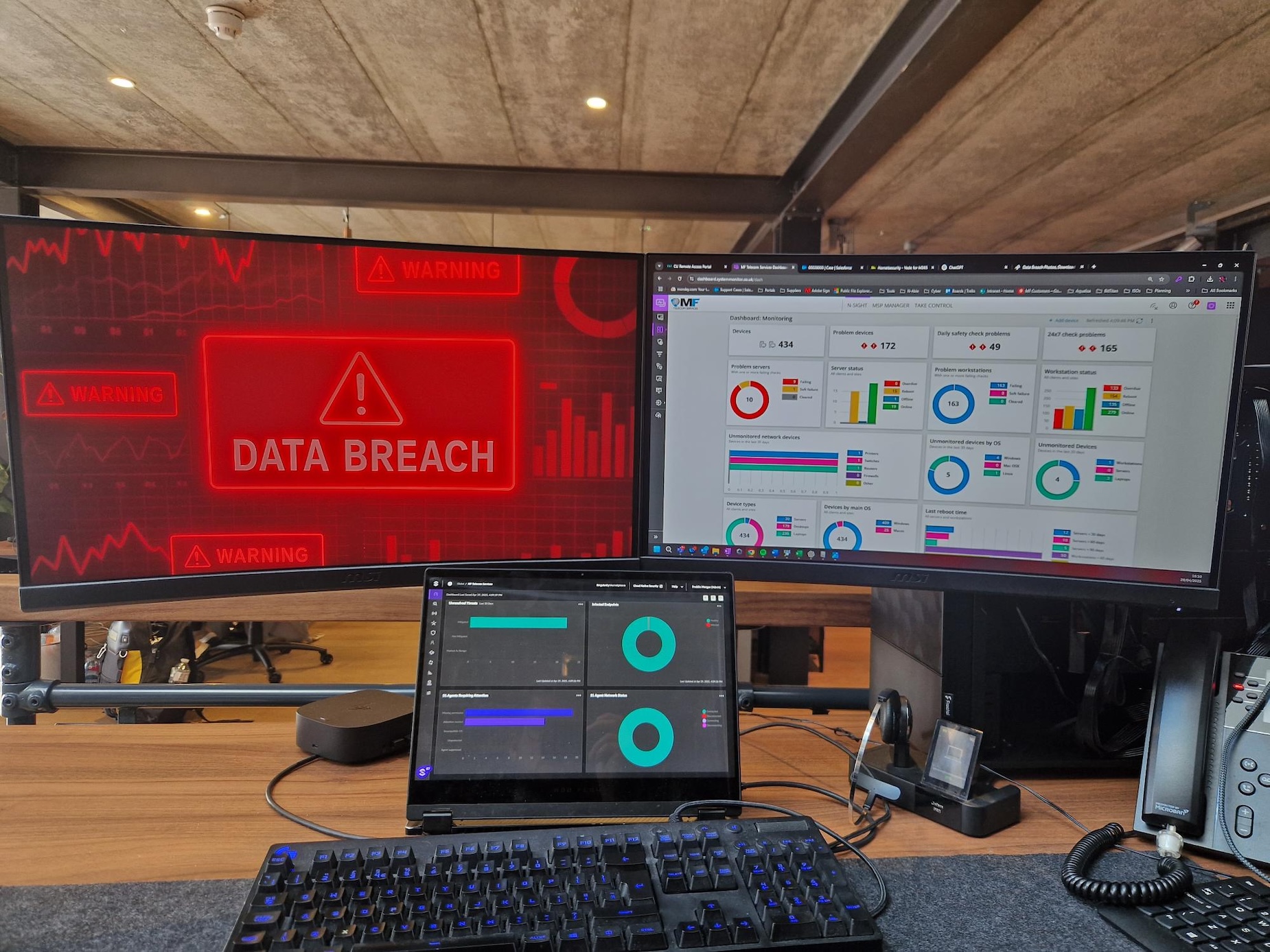 Cyber Breach